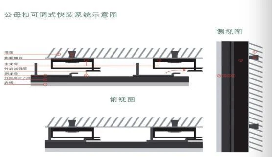 装配式岩板墙面可调式快装系统示意