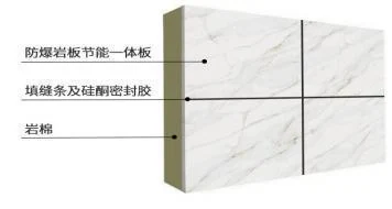 岩板外墙保温一体化板构造示意