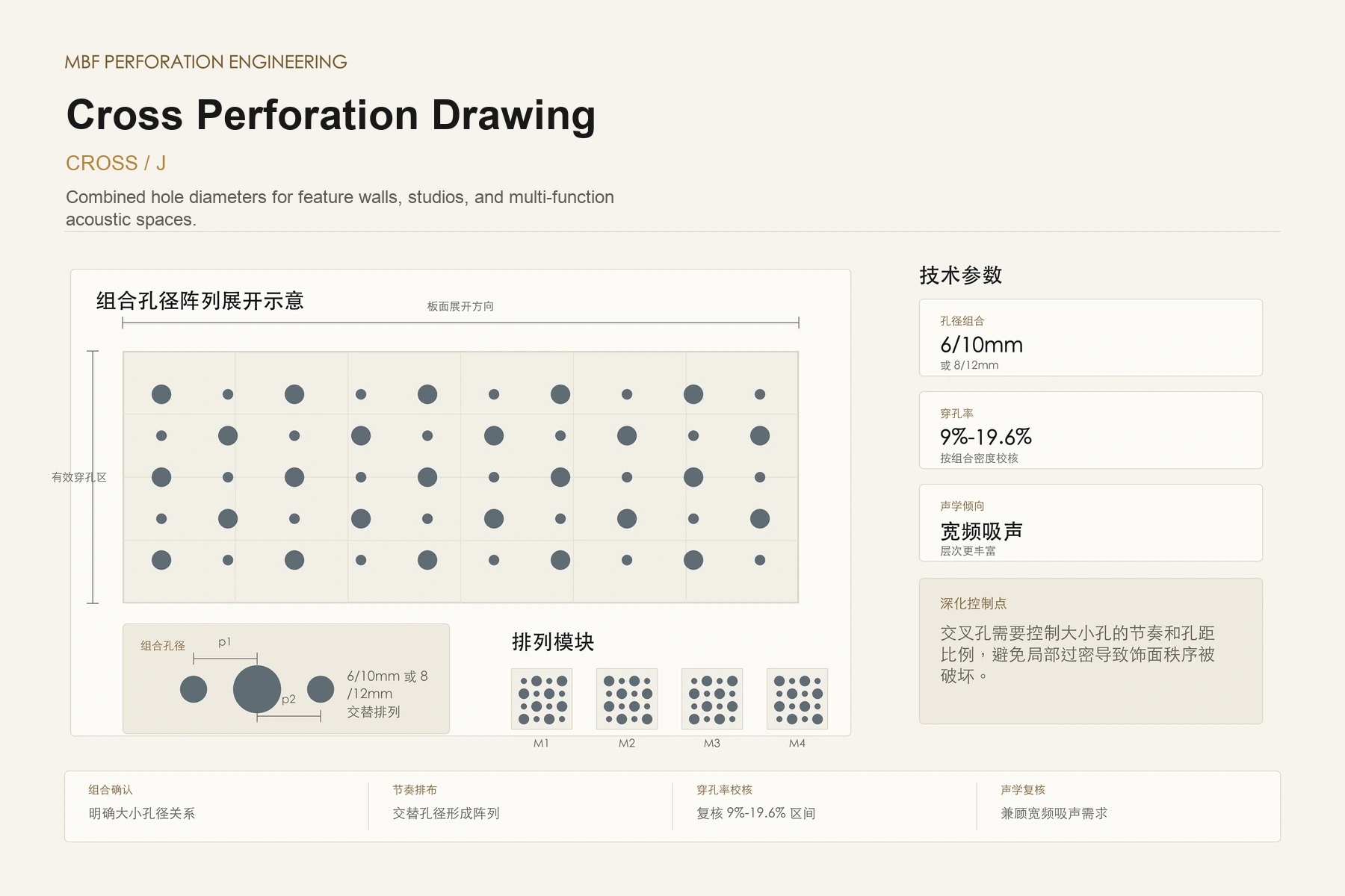 Cross perforation engineering drawing thumbnail