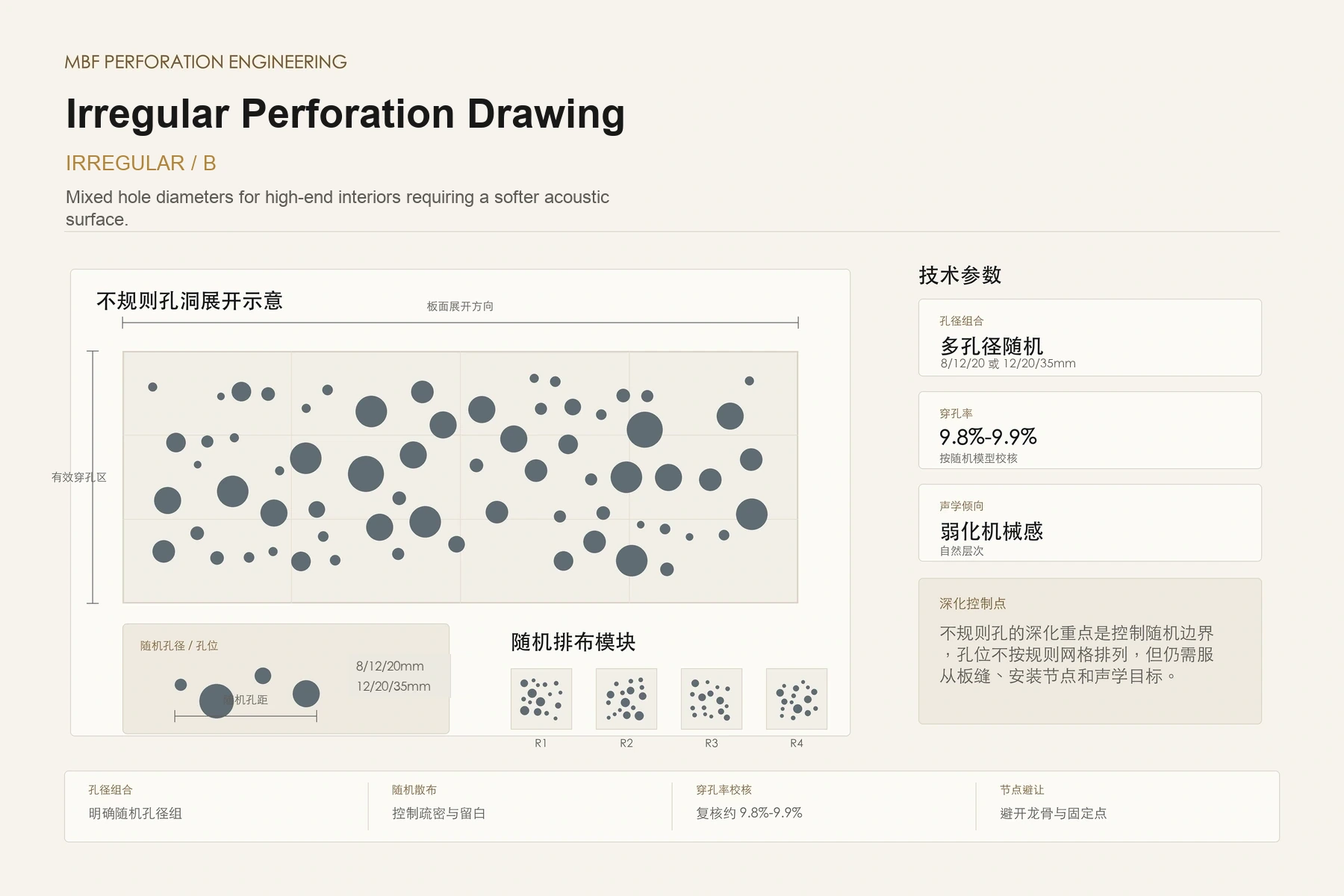 Irregular perforation engineering drawing thumbnail
