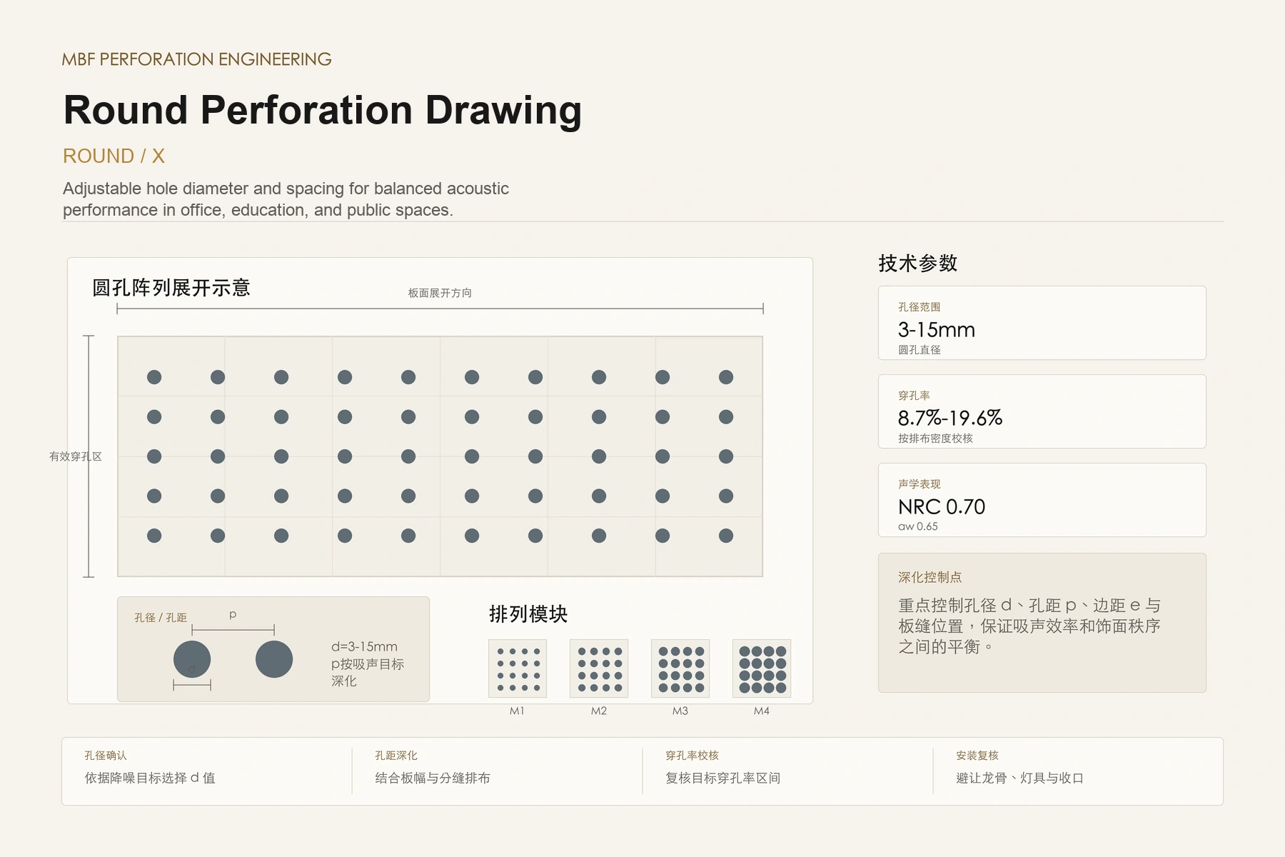 Round perforation engineering drawing thumbnail