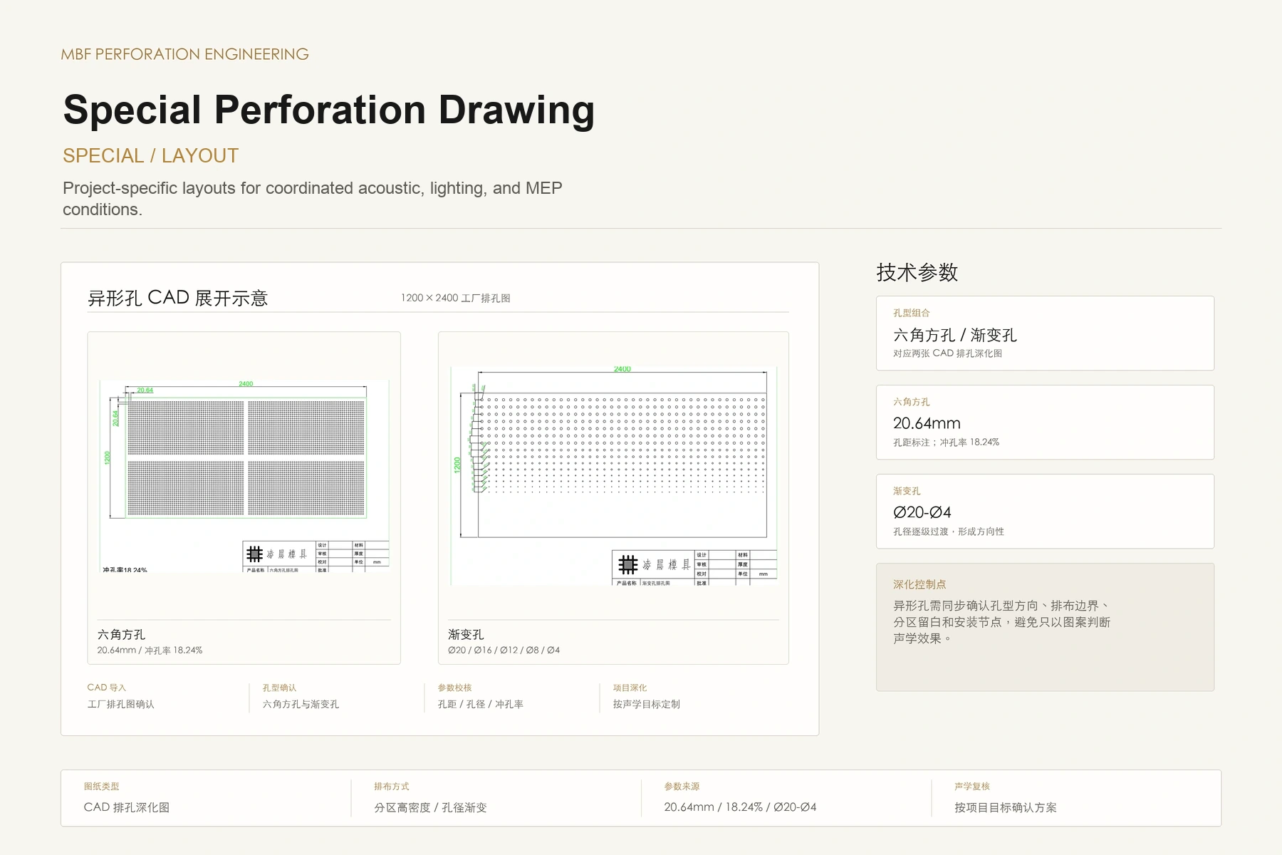 Special perforation CAD engineering drawing thumbnail