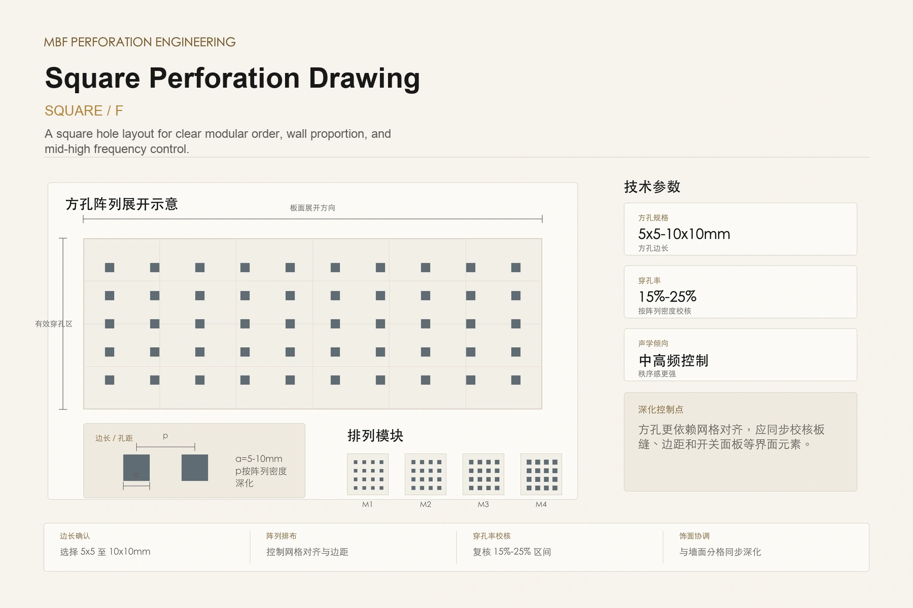 Square perforation engineering drawing thumbnail